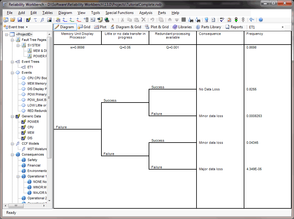 1-rwb-et-diagram-opt.png
